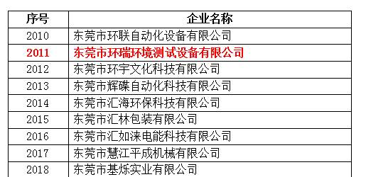 G22恒峰